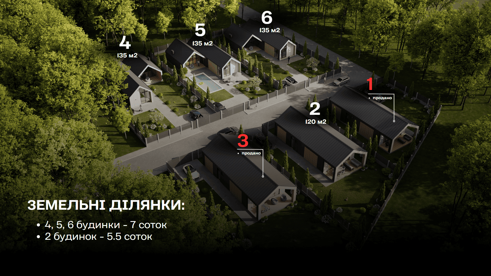 Планування “Лісовий Маєток 2”